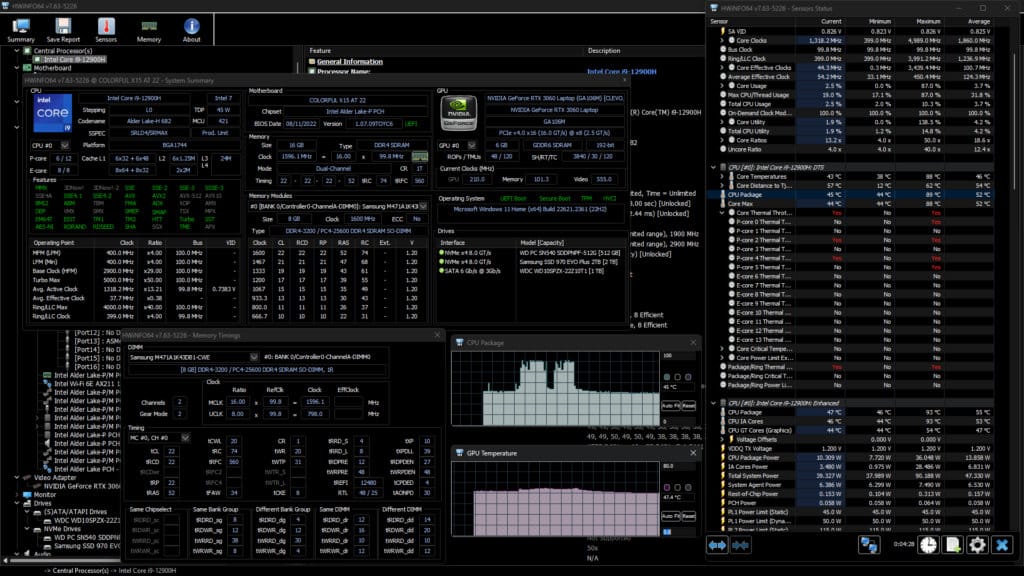 The HWiNFO dashboard offers a Dark Mode