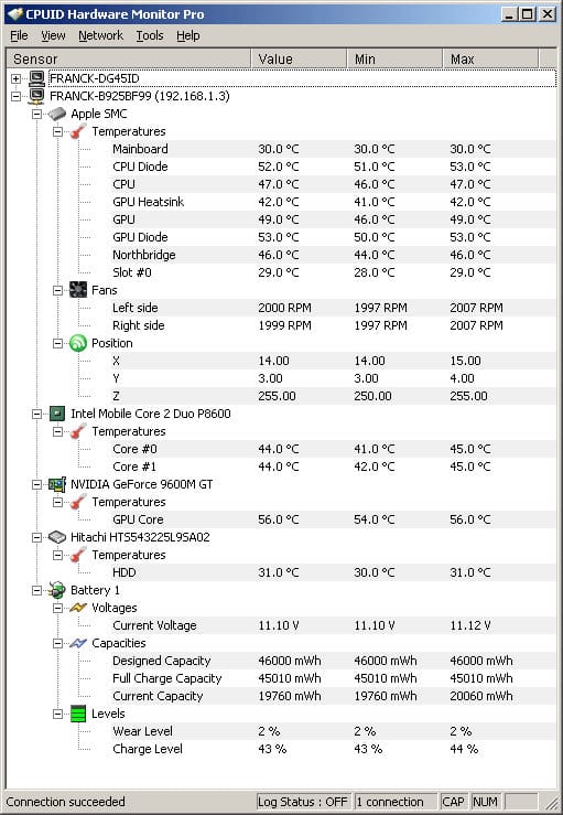 HWMonitor PRO is more suitable for businesses