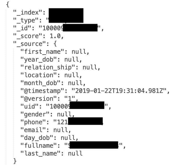 Facebook data exposed