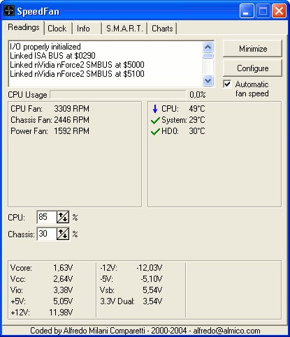 Speed Fan has more details on fan operations than other hardware monitors