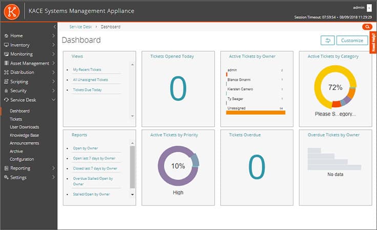 KACE Systems Management Applicance's dashboard