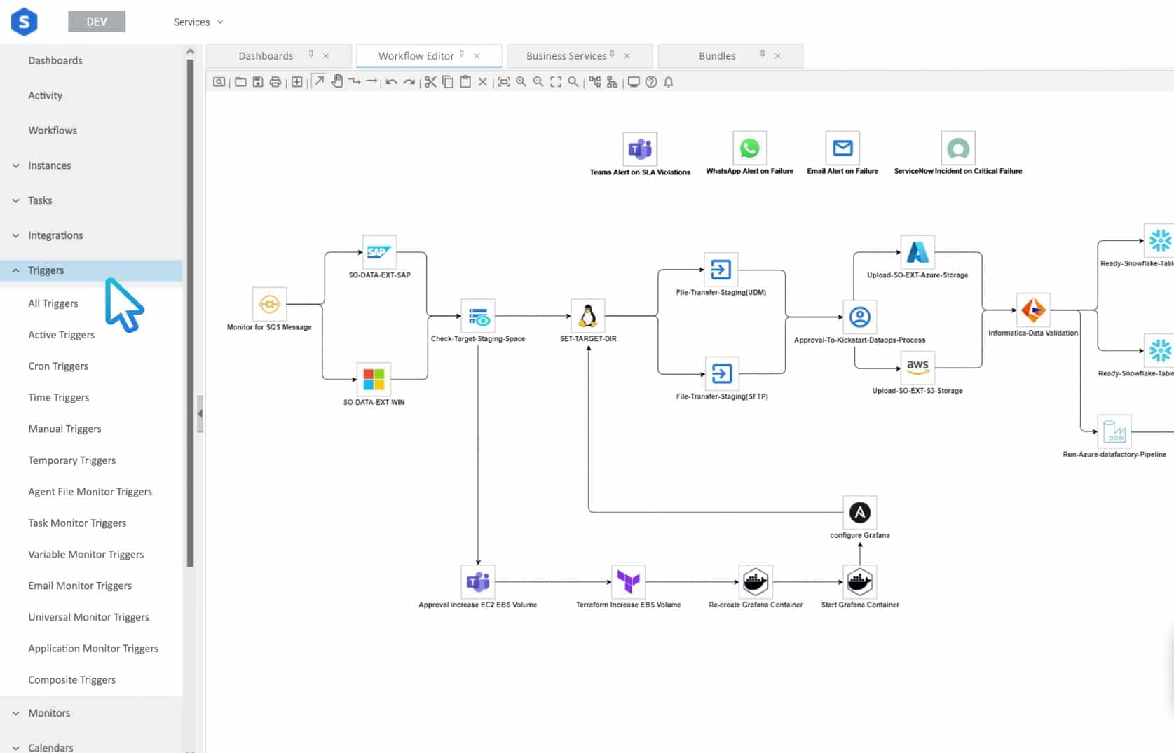 Stonebranch Workload Automation