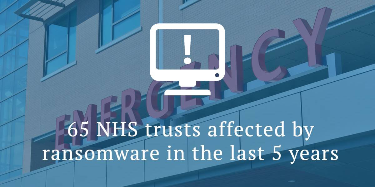 UK Hospital Ransomware