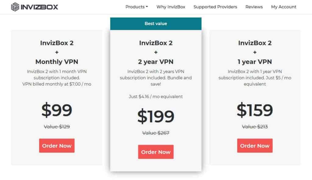 InvizBox review pricing.
