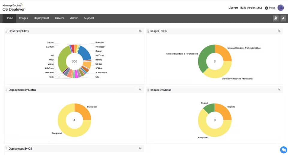 ManageEngine OS Deployer