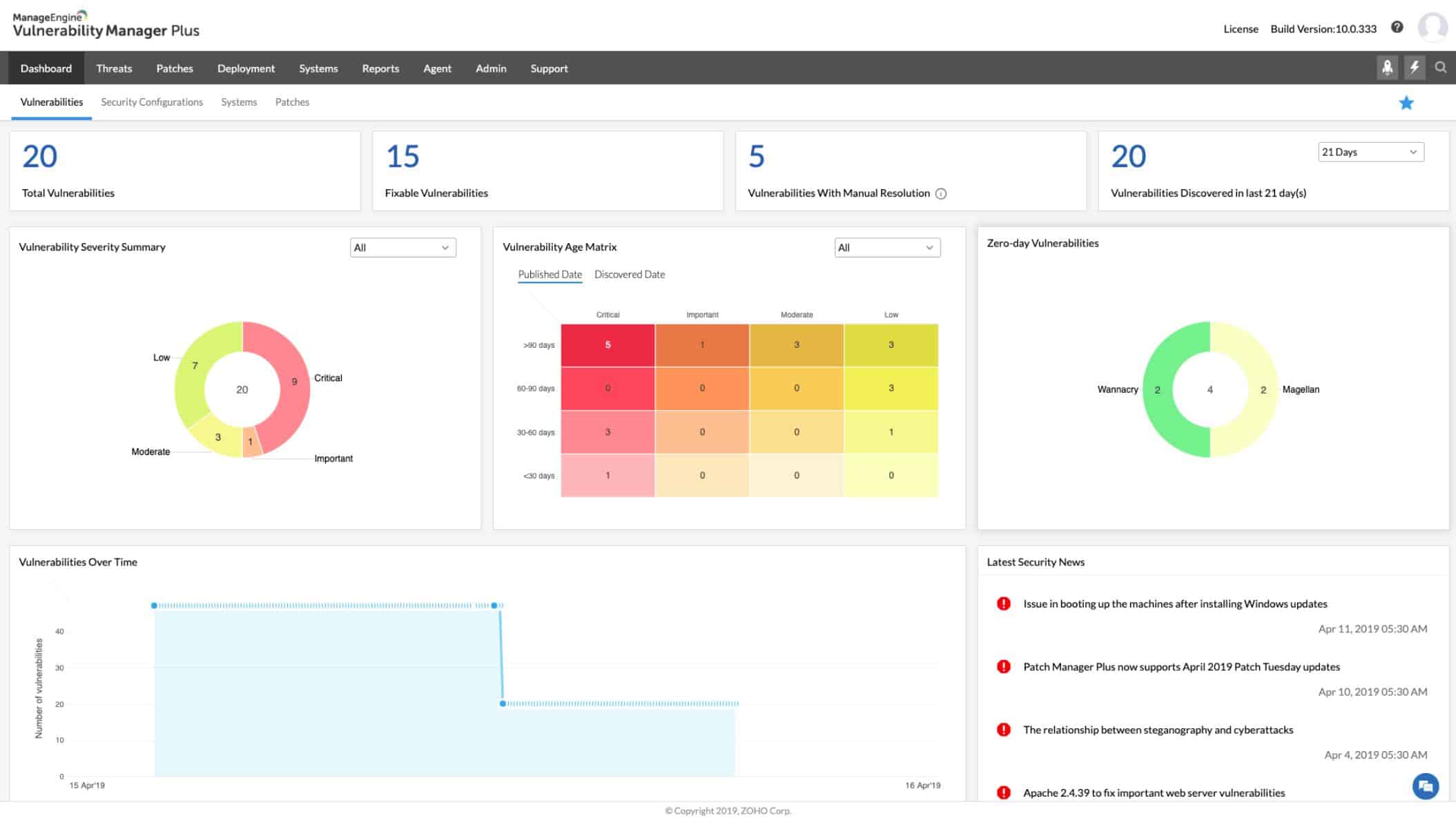 ManageEngine Vulnerabilty Manager Plus