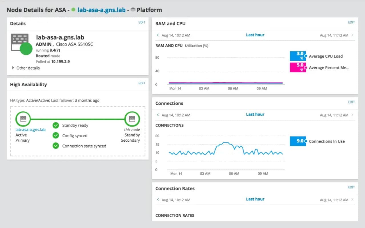 Solarwinds Network Performance Monitor PC Monitor