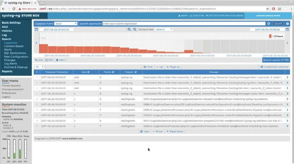 Syslog Ng