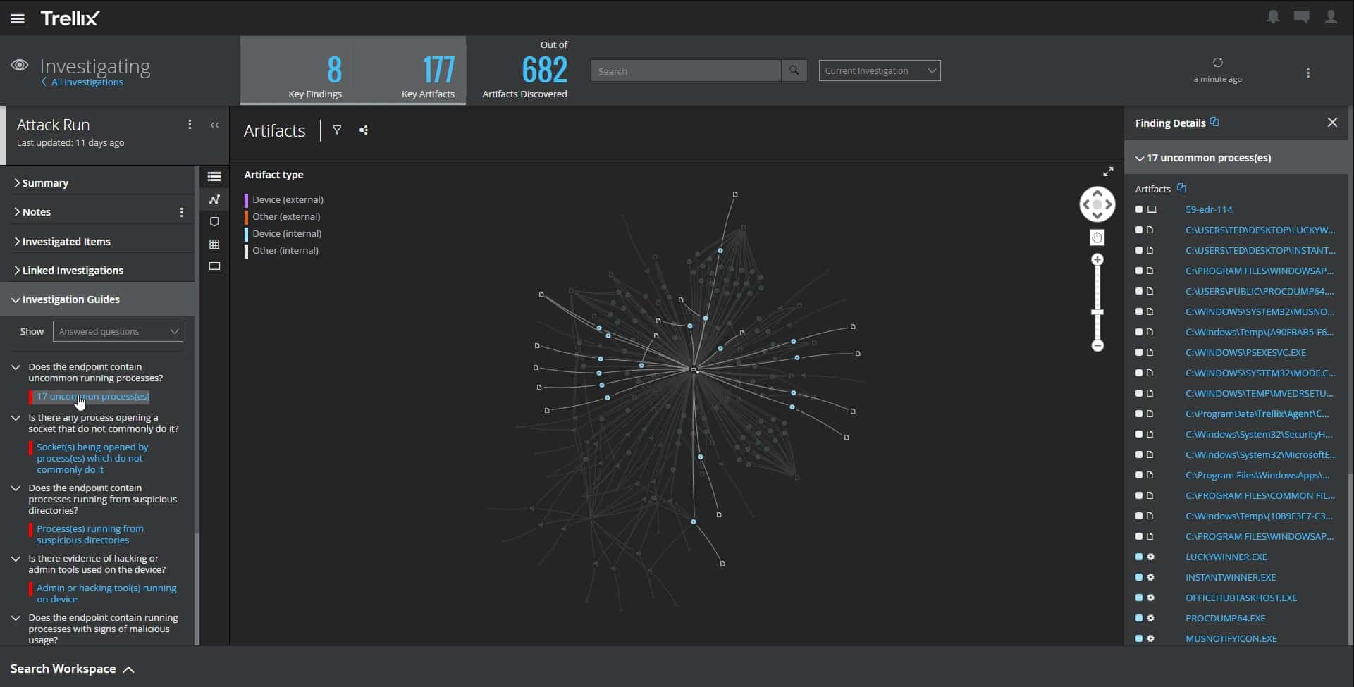 Trellix XDR Platform