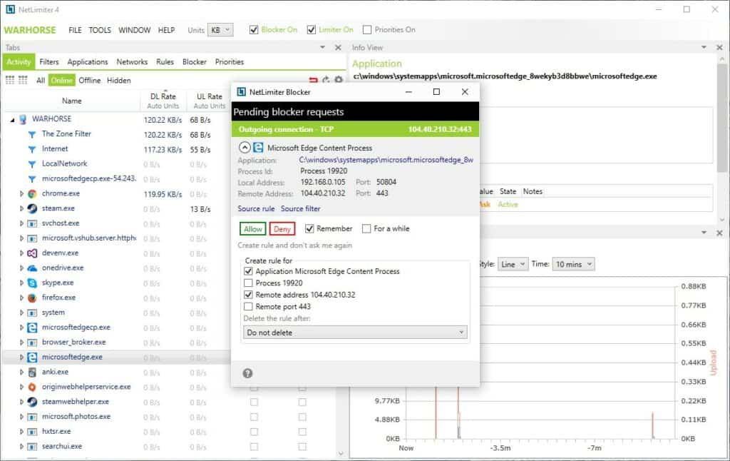 NetLimiter Screenshot