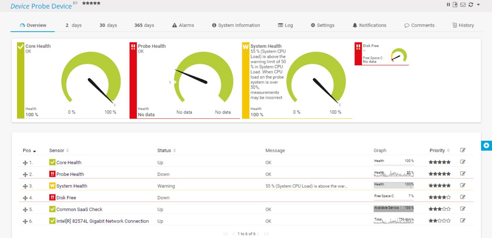 Paessler PRTG IP and Network Scanner