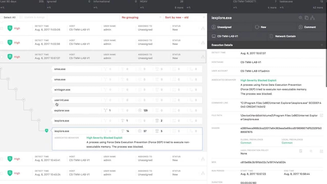CrowdStrike Falcon Prevent Ransomware