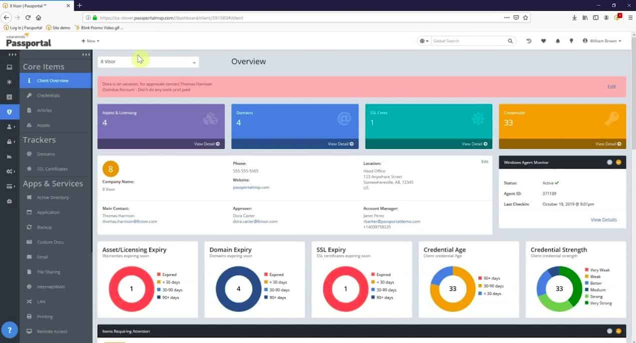 SolarWinds Passportal Dashboard