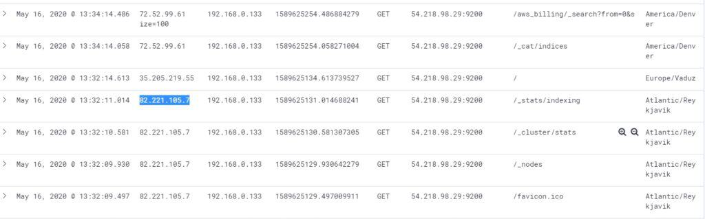 honeypot attacks after index