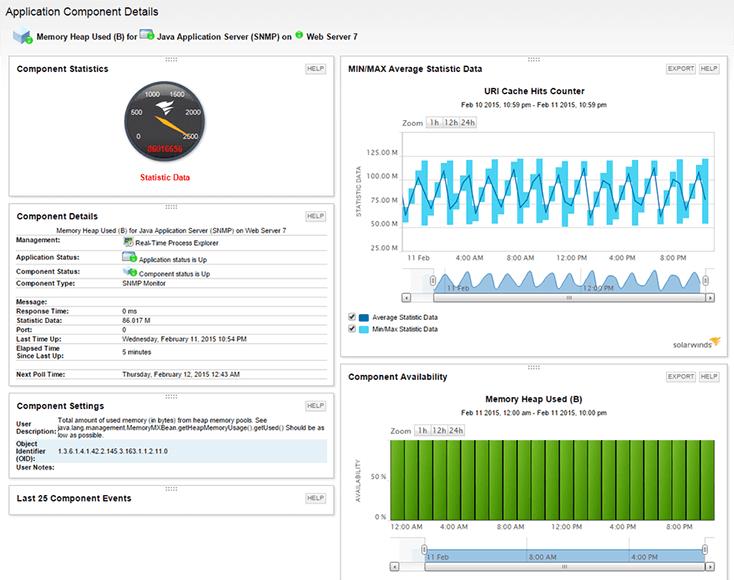 Application Component Details