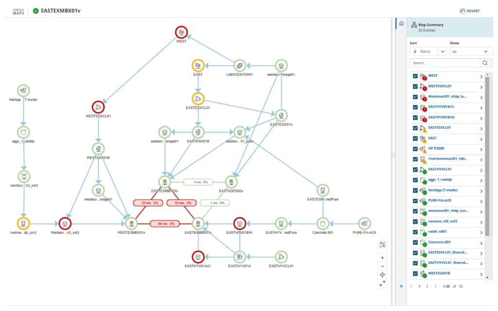 Application Discovery and Dependency Mapping Software