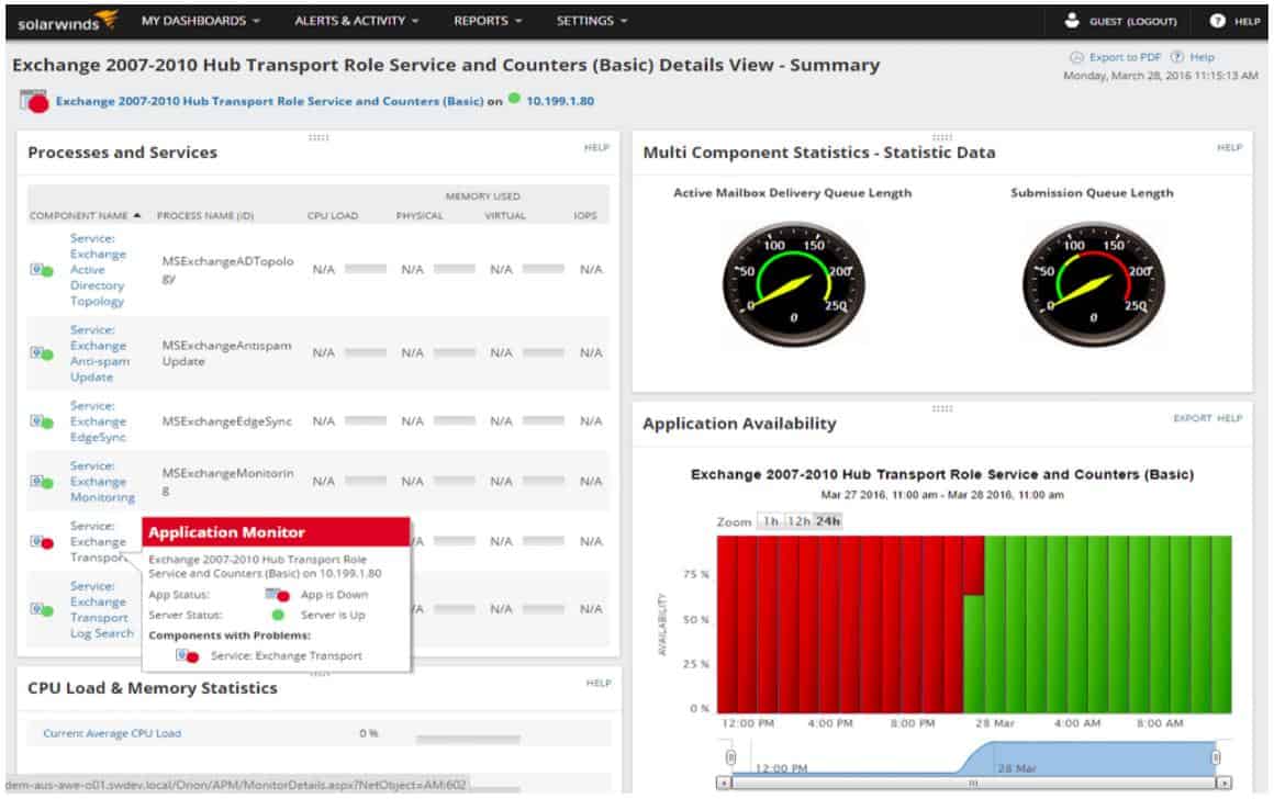 SolarWinds SAM - Exchange Server Processes and Services view