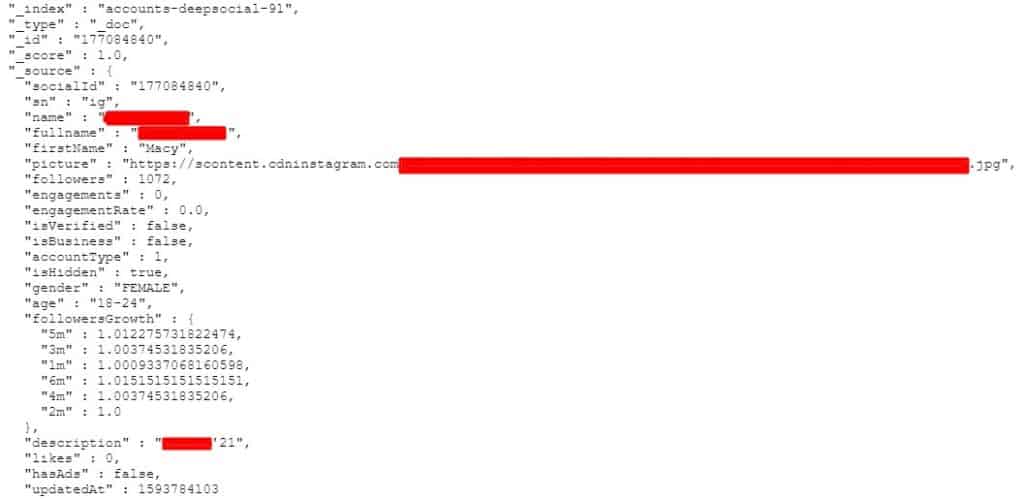 social data example