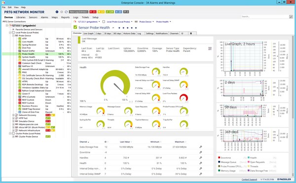 PRTG Network Monitor