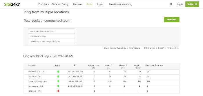 Site24x7 Ping Test