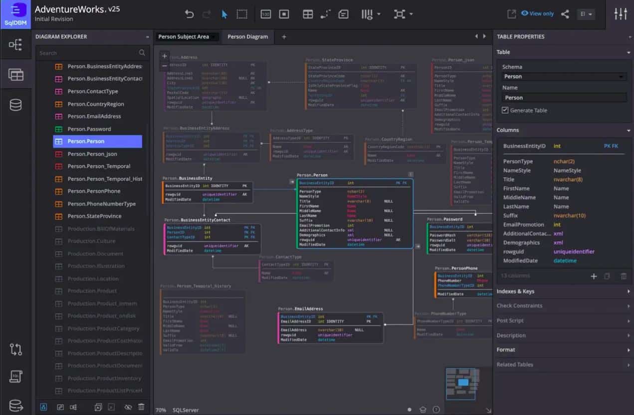 SqlDBM dashboard screenshot of diagram explorer