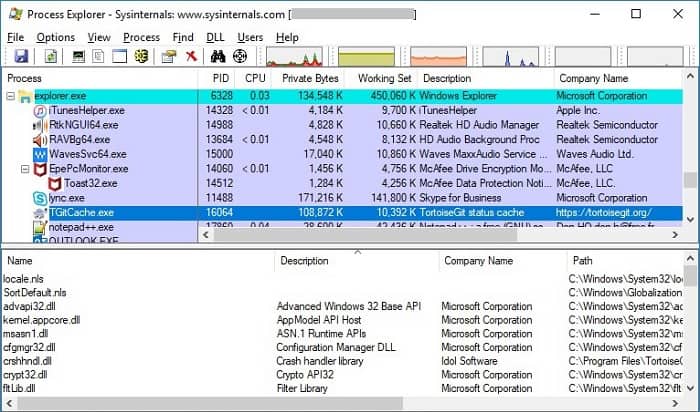 Sysinternals Process Explorer
