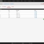 pfSense - LoadBalancer - Monitors
