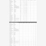 pfSense - Status - DNSResolver