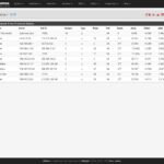 pfSense - Status - NTP