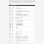 pfSense - Status - SystemLogs