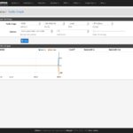 pfSense - Status - TrafficGraph