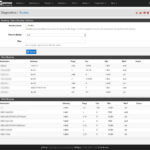 pfSense - Diagnostics - Routes