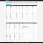 pfSense - Diagnostics - Sockets