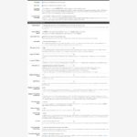 pfSense - DNSResolver - Advanced