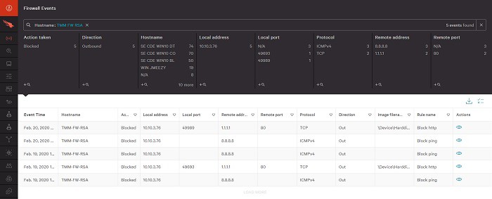 CrowdStrike Falcon Firewall Management
