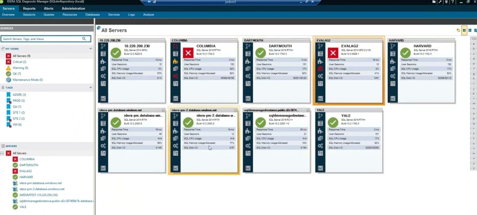 Idera Sql Diagnostics Manager for MySQL