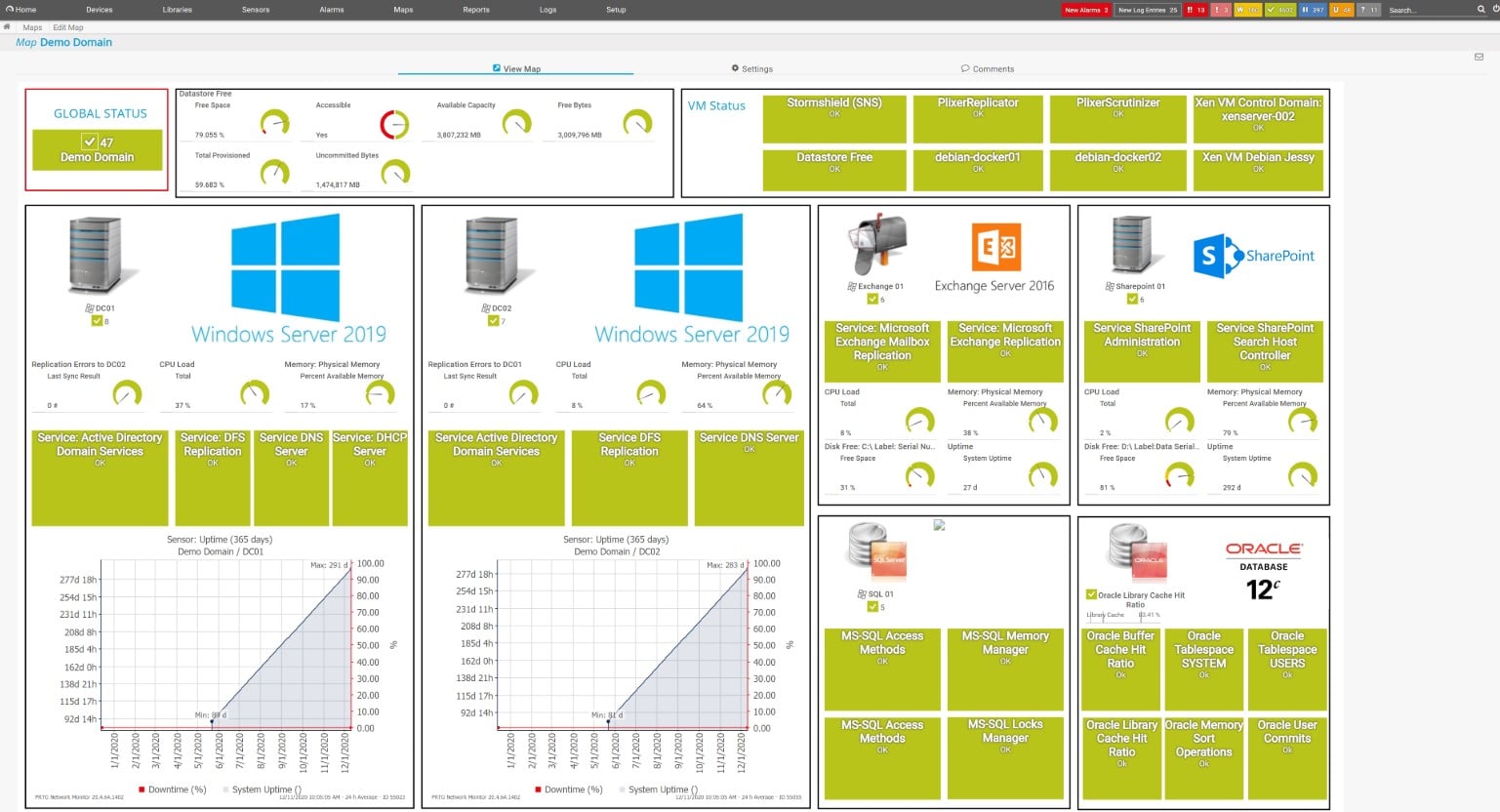 Paessler PRTG Oracle Database Monitoring