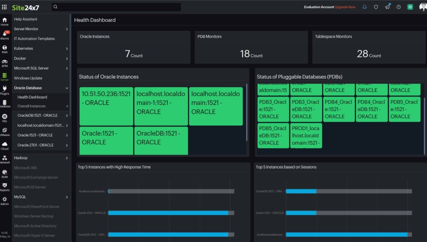 Site24x7 Oracle Database Monitoring