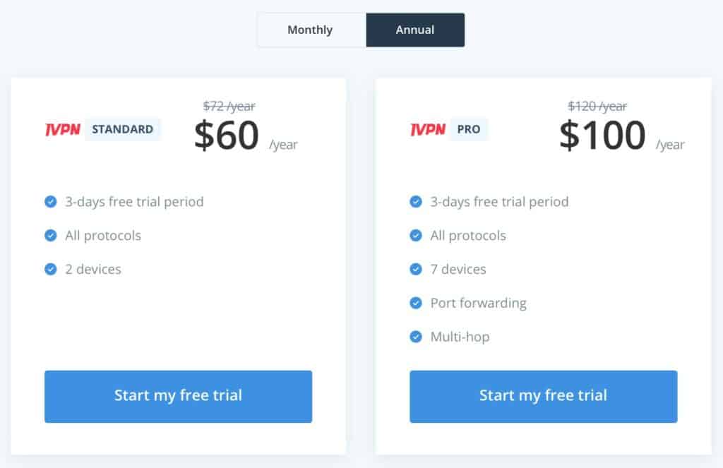 iVPN - Subscriptions