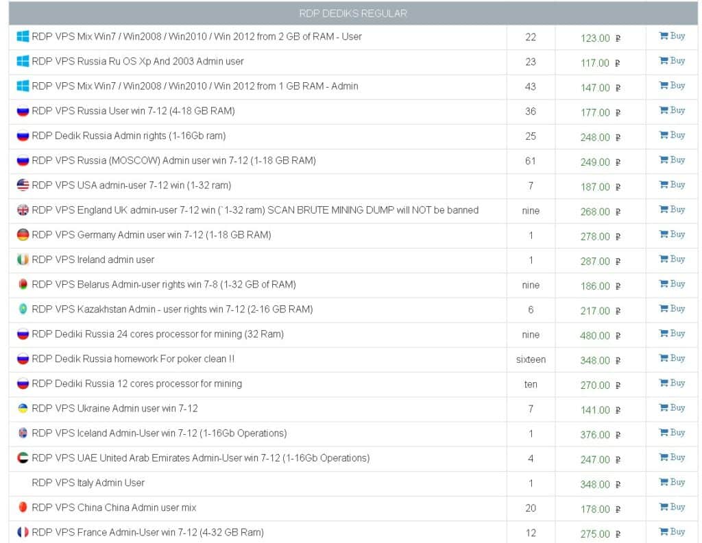 rdp listings