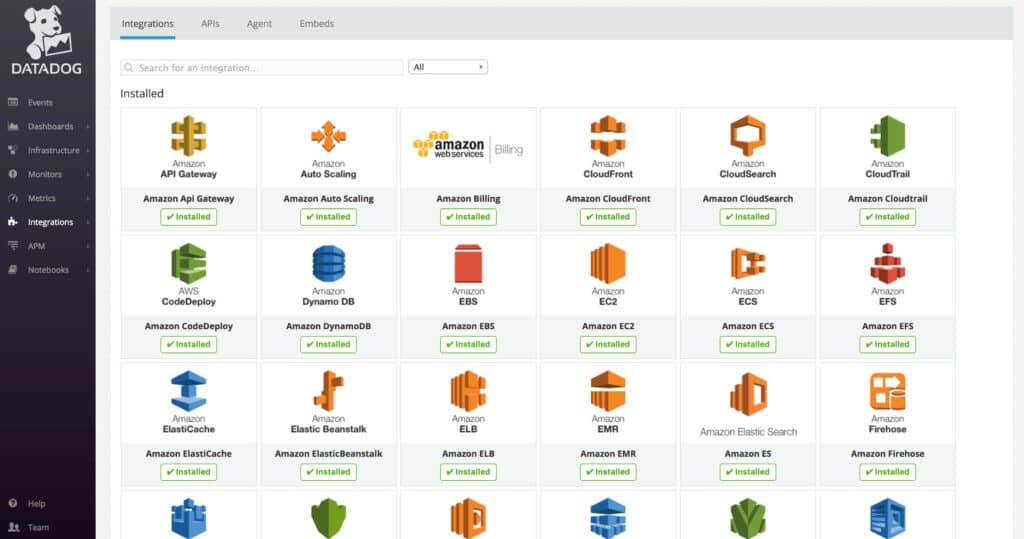 Datadog Database Performance Monitoring