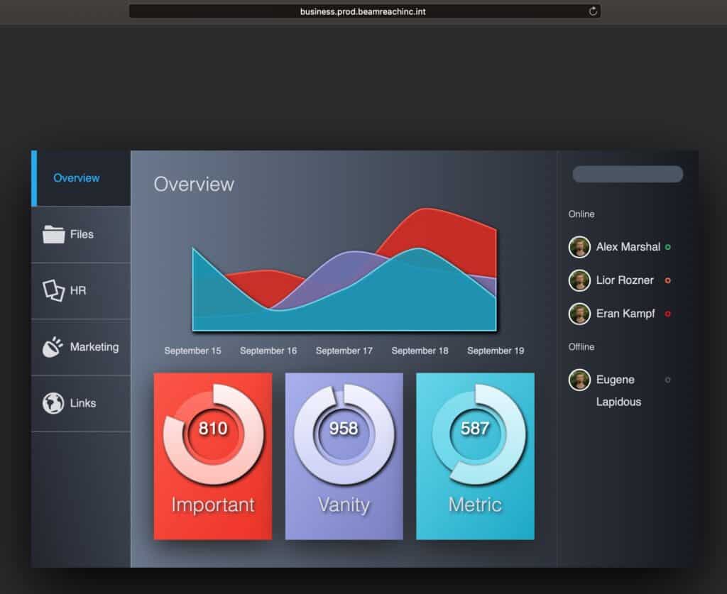 Demo Presentation