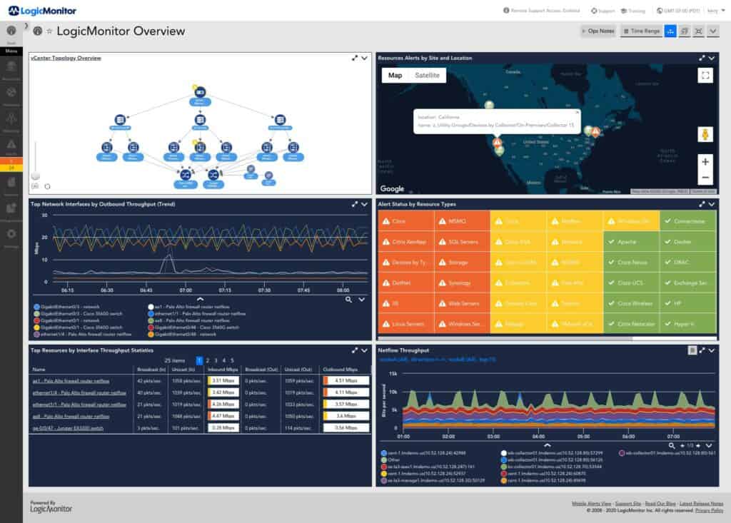 LogicMonitor screenshot