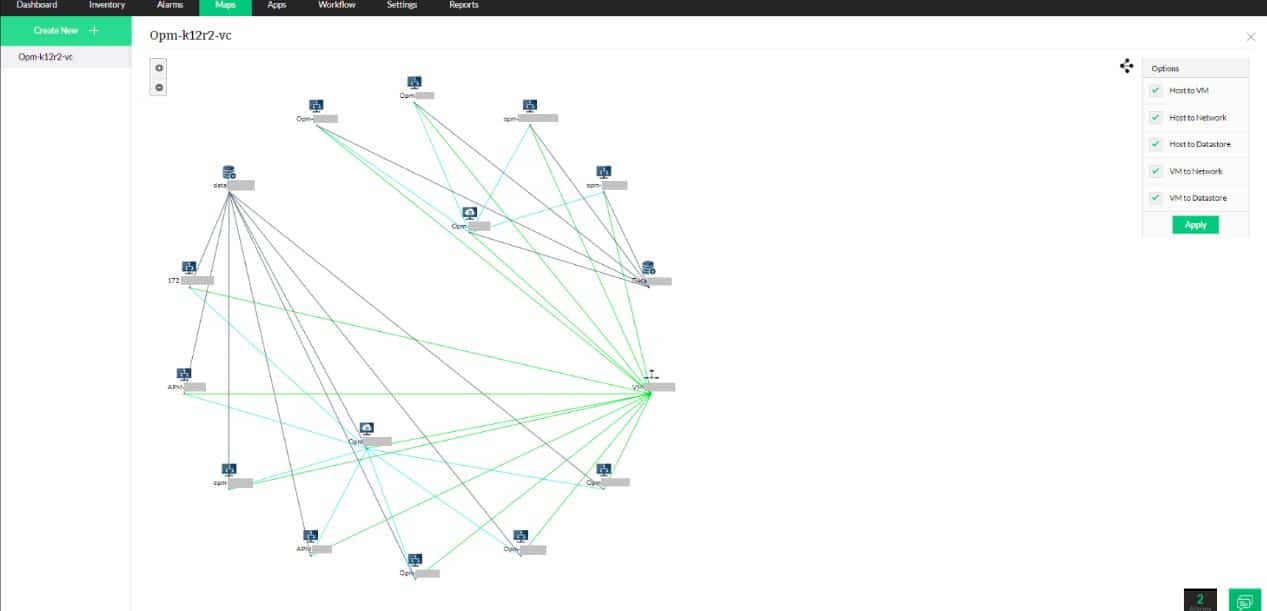 ManageEngine OpManager Network Diagram