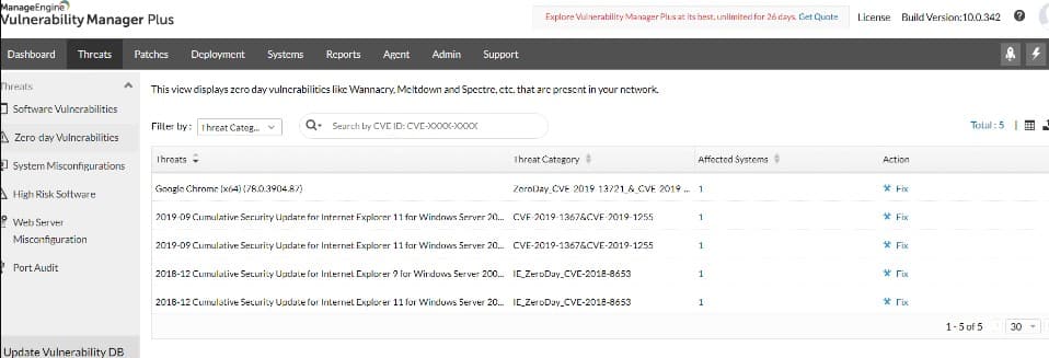 Vulnerability Manager Plus screen showing list of threats