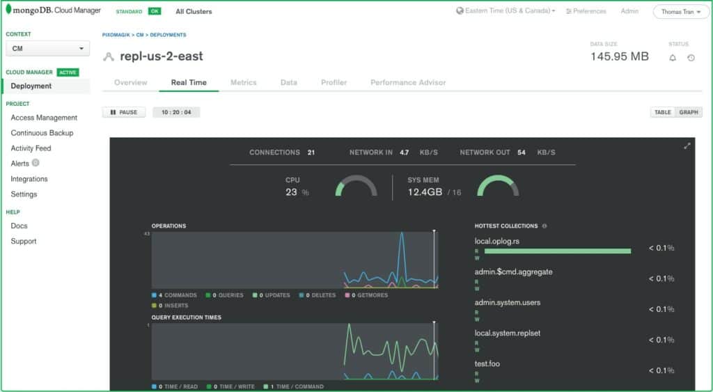 MongoDB cloud manager