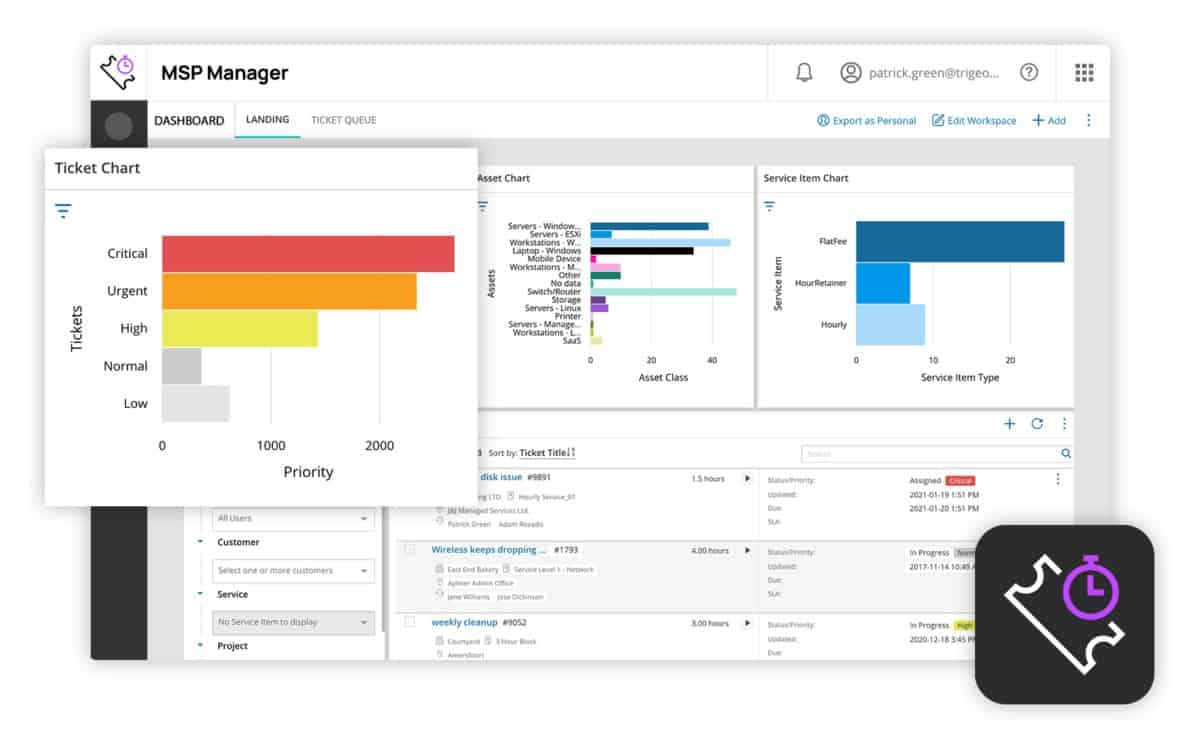 N-able MSP Manager