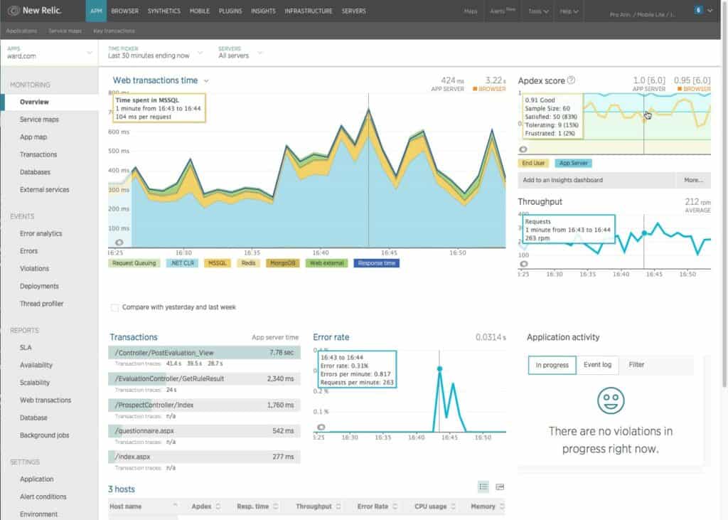 New Relic 
