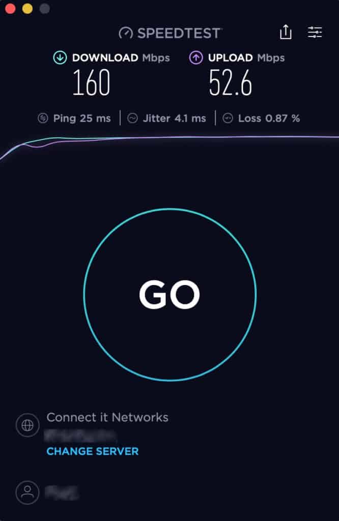 Twingate Speed Test