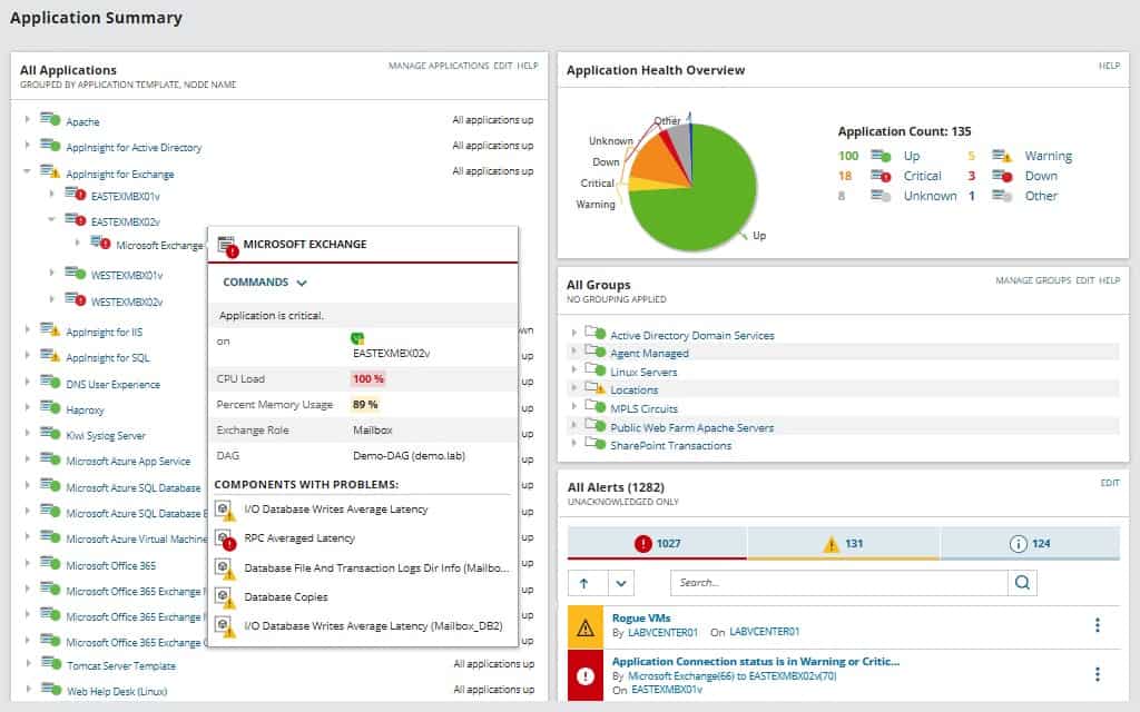 SolarWinds Server and Application Monitor